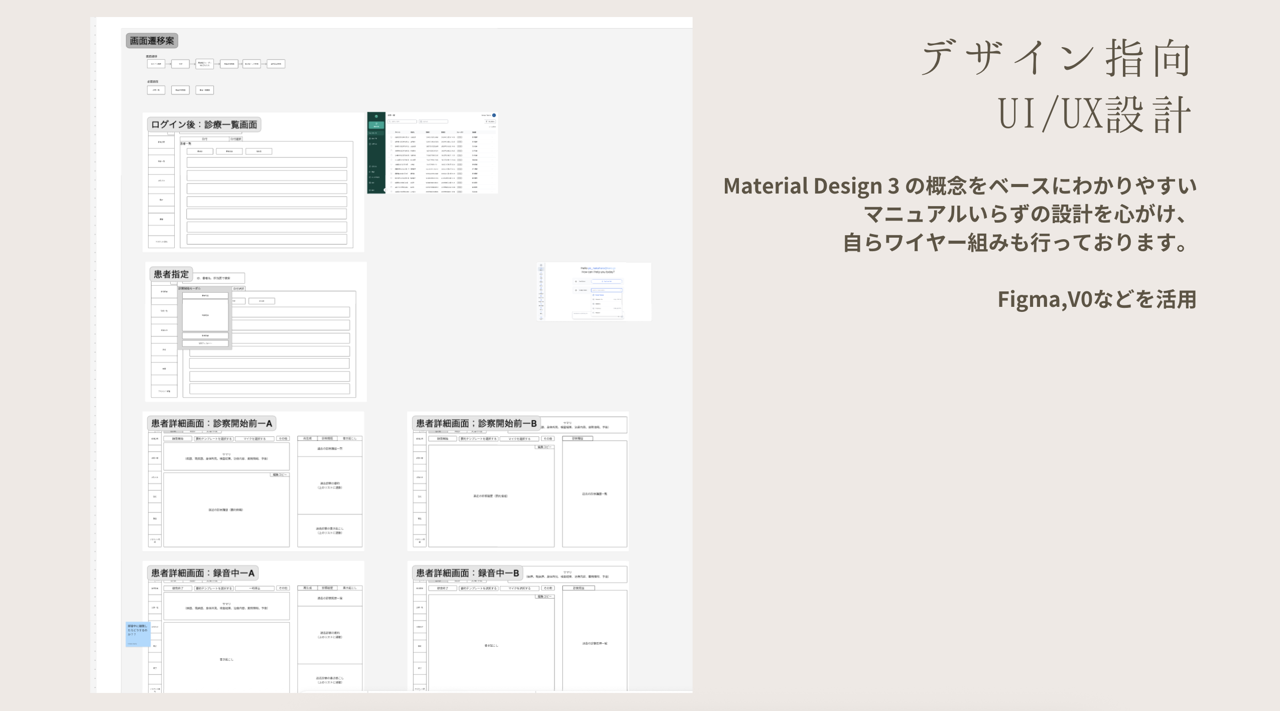 デザインプロセス